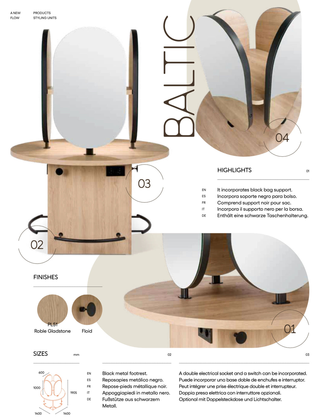 Pacchetto di attrezzature per parrucchieri New Line 2