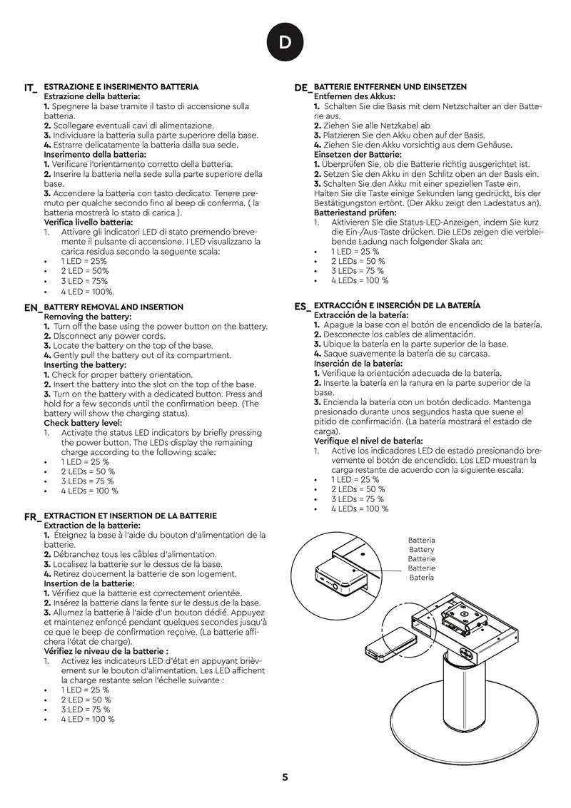 Karisma Friseurstuhl elektrische Akku Pumpe -  Lilium