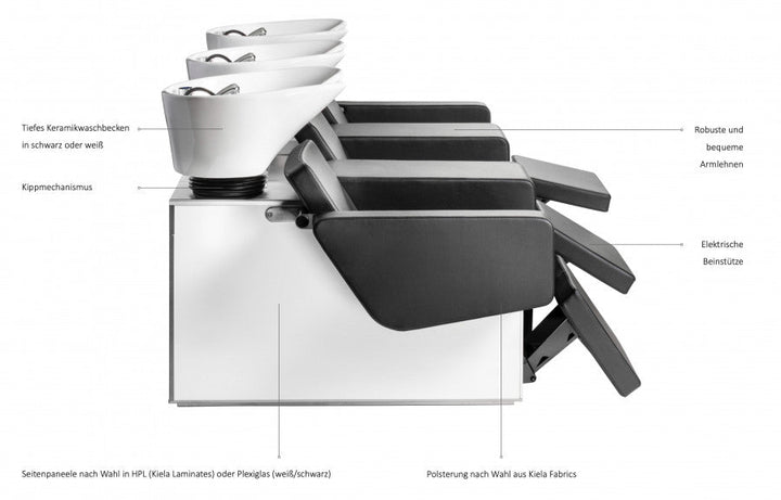 Kiela Waschsofa Waschbank Chill Wash2er blue Bild 8