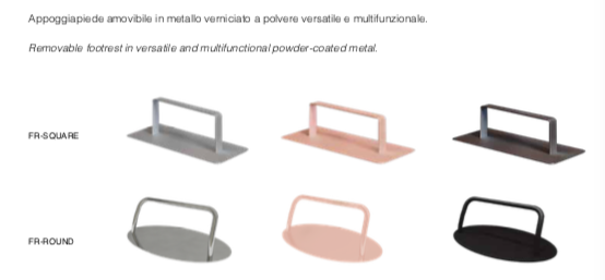 Poggiapiedi ovale lucido