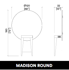 GammaStore Kaptafel MADISON ROUND – ACRYLIC 1P WALL