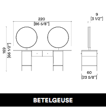 Friseurspiegel BETELGEUSE CENTRAL 4P