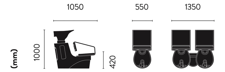 Cara Collection Mycí křeslo Aqua Sara