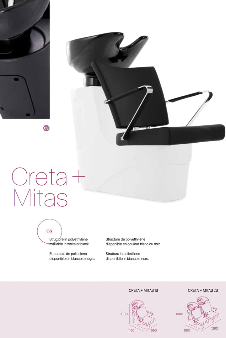 Pahi Mycí box Creta + Mitas