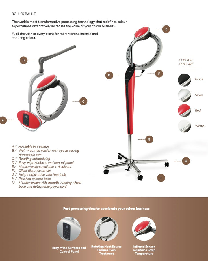 Takara Belmont Climazon Rollerball avec bras mural