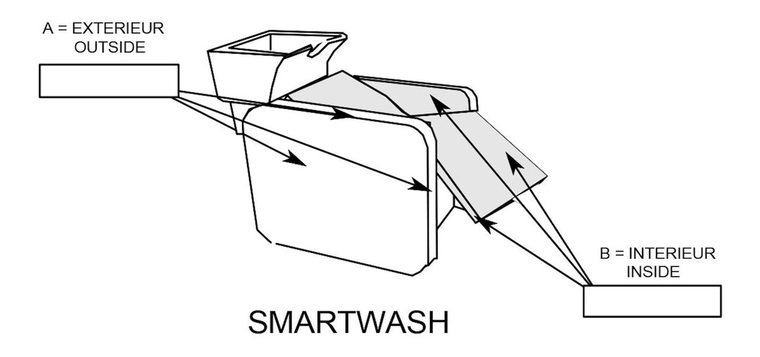 Nelson Mobilier FAUTEUIL DE LAVAGE SMARTWASH