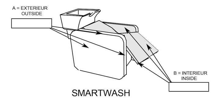 Nelson Mobilier FAUTEUIL DE LAVAGE SMARTWASH
