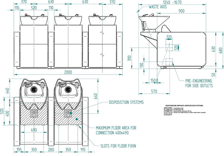Karisma Rückwärtswaschanlage INFINITY Modulo 3er