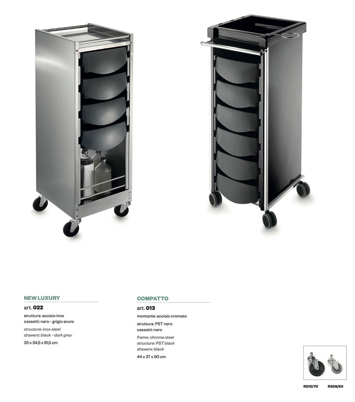 Artecno Werkwagen NEW LUXURY