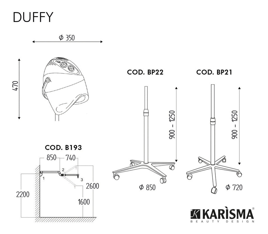 Karisma Sušicí helma Duffy