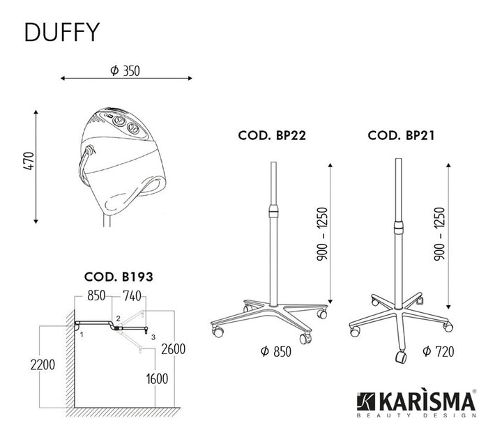 Karisma Sušicí helma Duffy
