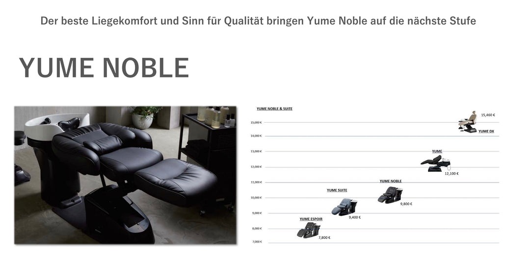 Takara Belmont Waschliege Yume Noble