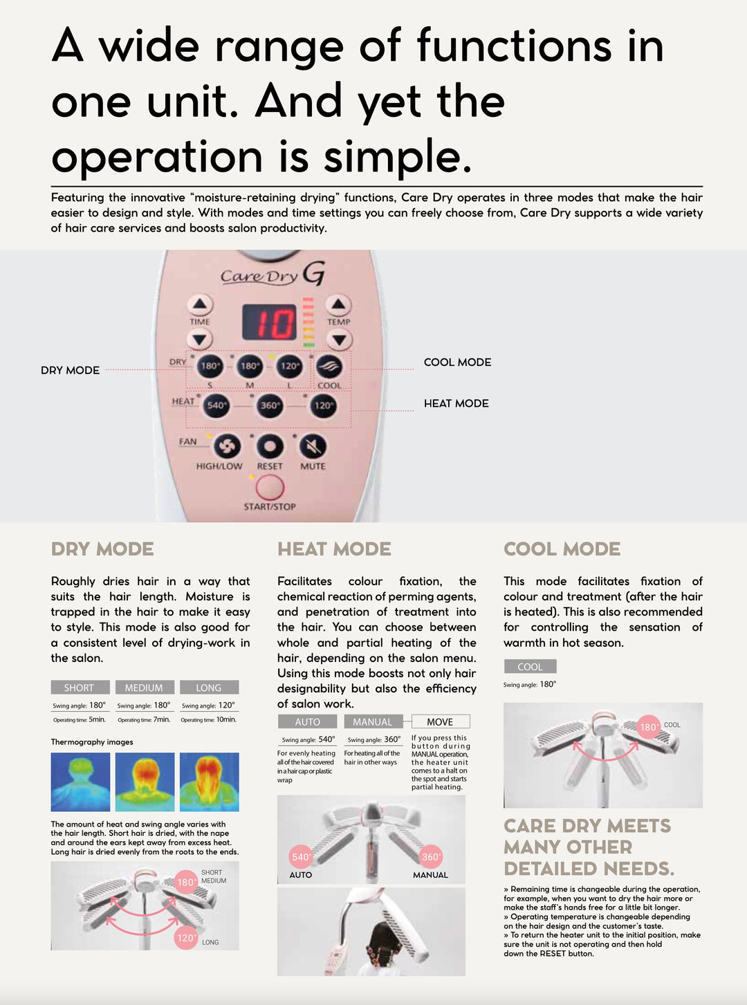 Takara Belmont Climazon Care Dry G - Automatisch föhnen